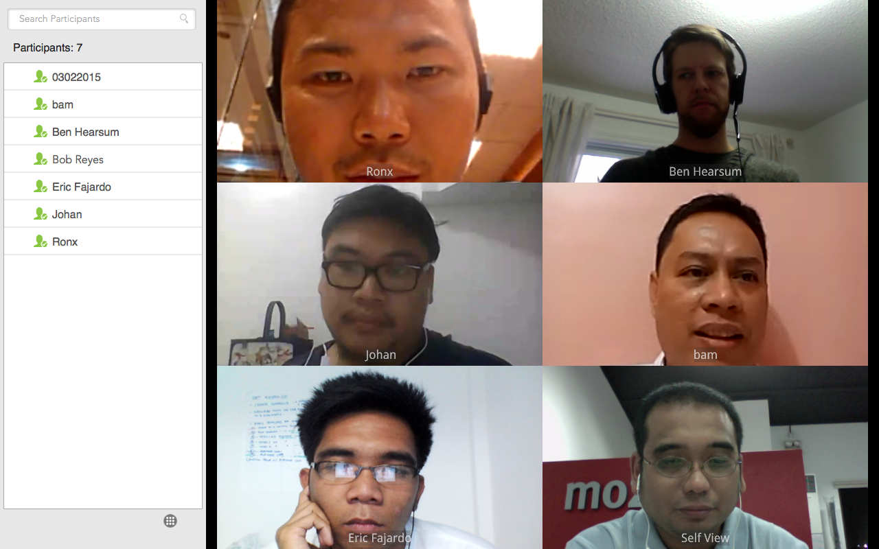 First L10n Team Bi-Monthly Meeting for 2015